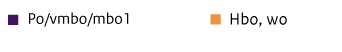 Legenda