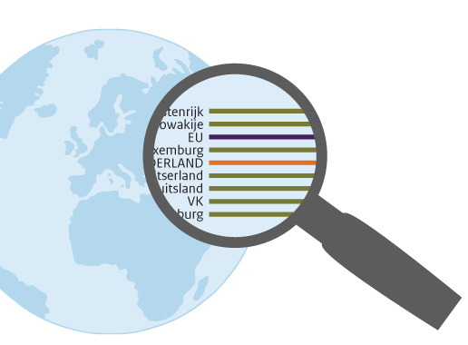 Illustratie wereldbol