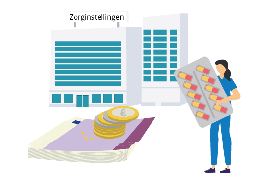Illustratie zorgverlener met geld en medicijnen