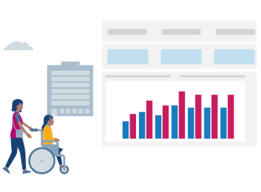 Illustratie behorende bij het dashbord Ziekenhuiszorg